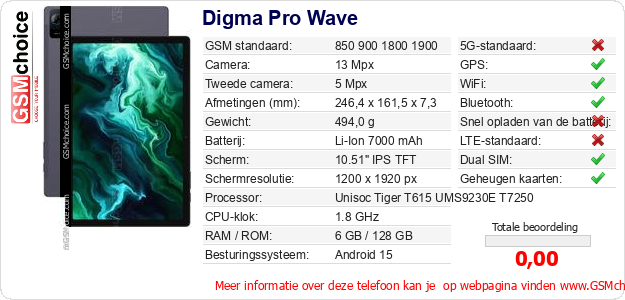 Digma Pro Wave Technische gegevens 