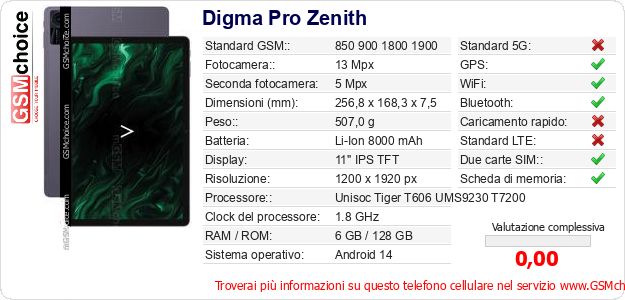 Digma Pro Zenith Dati tecnici di telefono cellulare Digma Pro Zenith Dati tecnici di telefono cellulare