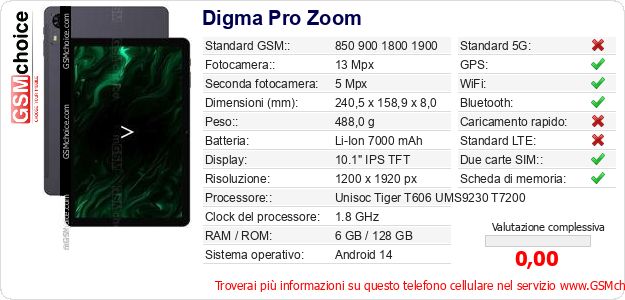 Digma Pro Zoom Dati tecnici di telefono cellulare Digma Pro Zoom Dati tecnici di telefono cellulare
