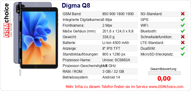 Digma Q8 technische Daten Digma Q8 technische Daten