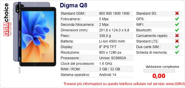 Digma Q8 Dati tecnici di telefono cellulare 