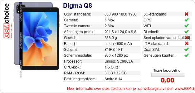 Digma Q8 Technische gegevens 