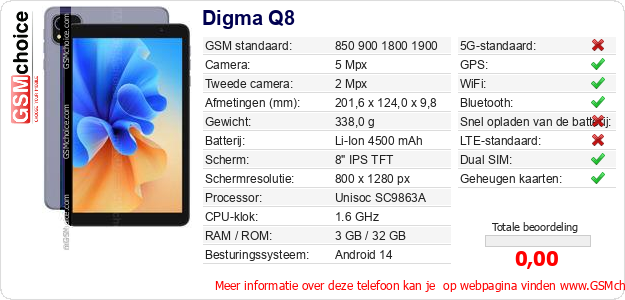 Digma Q8 Technische gegevens 