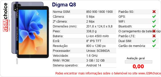Digma Q8 Especificações técnicas do telemóvel Digma Q8 Especificações técnicas do telemóvel