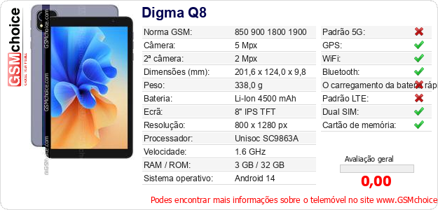Digma Q8 Especificações técnicas do telemóvel Digma Q8 Especificações técnicas do telemóvel