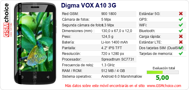 Digma VOX A10 3G Datos técnicos del móvil 