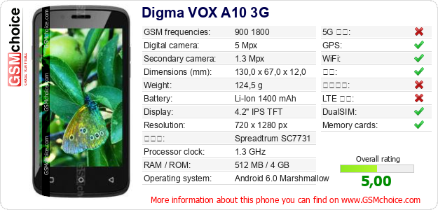 Digma VOX A10 3G 手机技术数据