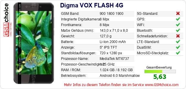 Digma VOX FLASH 4G technische Daten Digma VOX FLASH 4G technische Daten