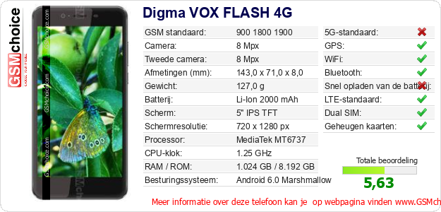 Digma VOX FLASH 4G Technische gegevens Digma VOX FLASH 4G Technische gegevens