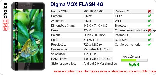 Digma VOX FLASH 4G Especificações técnicas do telemóvel 