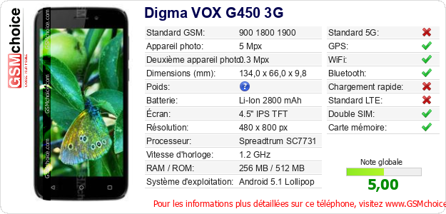 Digma VOX G450 3G Fiche technique Digma VOX G450 3G Fiche technique