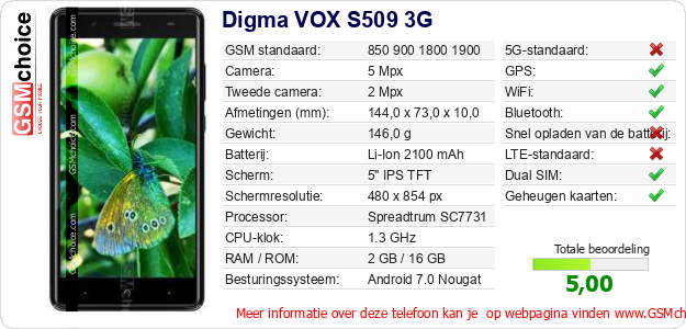 Digma VOX S509 3G Technische gegevens 
