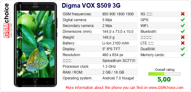 Digma VOX S509 3G 手機技術數據