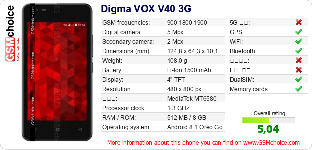 Digma VOX V40 3G 手機技術數據