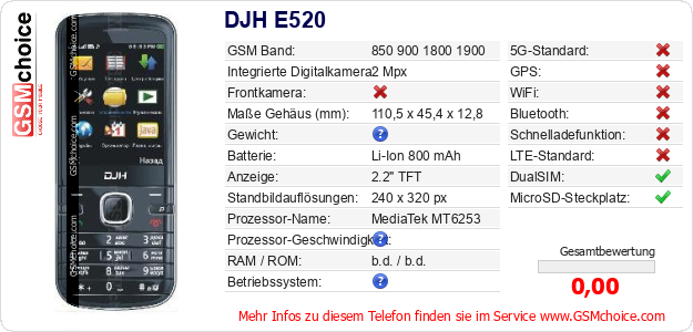 DJH E520 technische Daten DJH E520 technische Daten