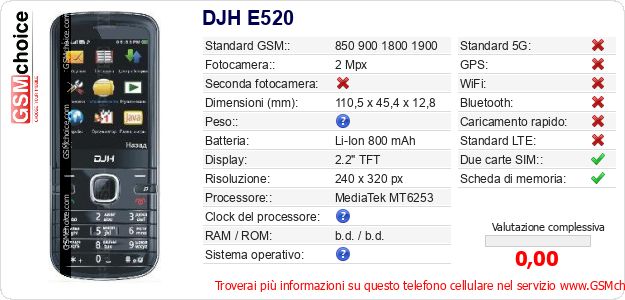 DJH E520 Dati tecnici di telefono cellulare DJH E520 Dati tecnici di telefono cellulare