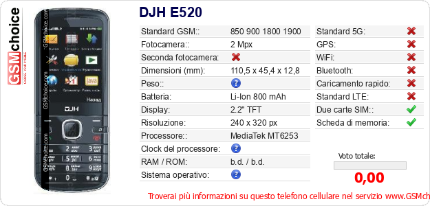 DJH E520 Dati tecnici di telefono cellulare 