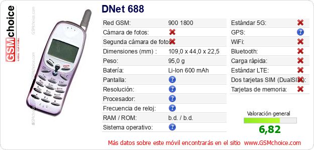 DNet 688 Datos técnicos del móvil DNet 688 Datos técnicos del móvil