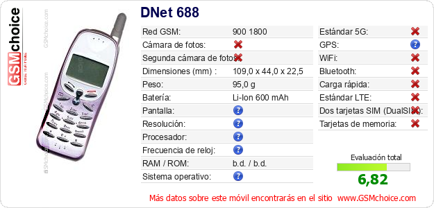 DNet 688 Datos técnicos del móvil 