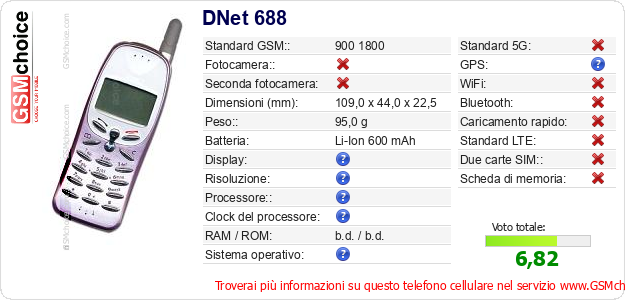 DNet 688 Dati tecnici di telefono cellulare 