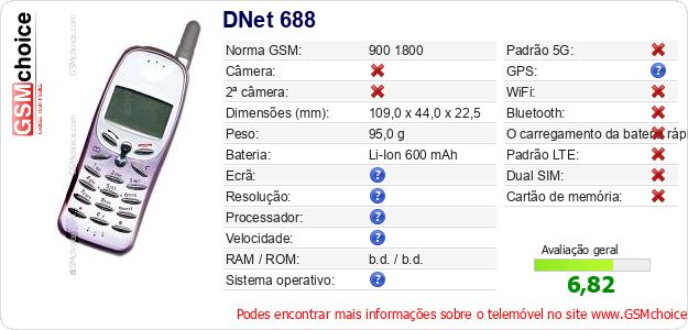 DNet 688 Especificações técnicas do telemóvel 