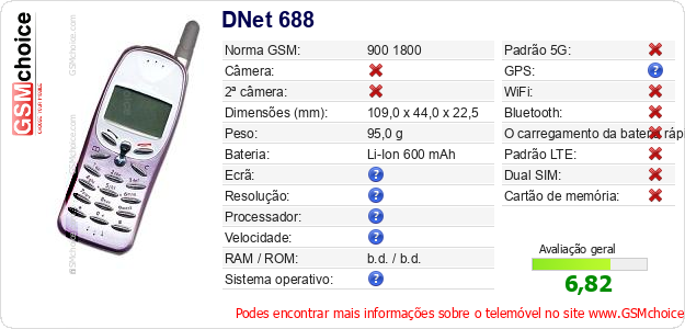 DNet 688 Especificações técnicas do telemóvel DNet 688 Especificações técnicas do telemóvel