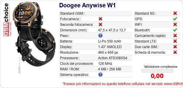 Doogee Anywise W1 Dati tecnici di telefono cellulare Doogee Anywise W1 Dati tecnici di telefono cellulare