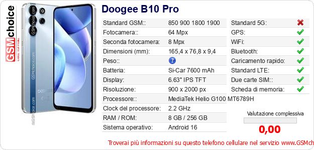 Doogee B10 Pro Dati tecnici di telefono cellulare 