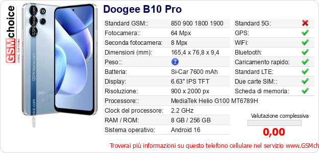 Doogee B10 Pro Dati tecnici di telefono cellulare 
