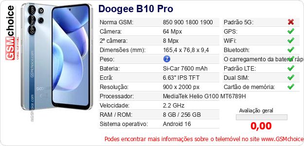 Doogee B10 Pro Especificações técnicas do telemóvel 