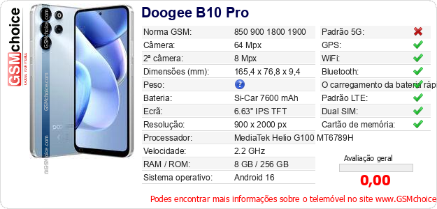 Doogee B10 Pro Especificações técnicas do telemóvel 