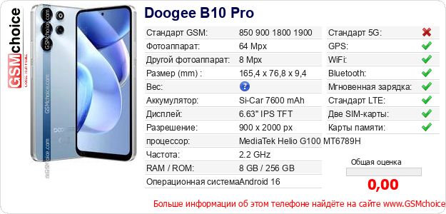 Doogee B10 Pro Технические данные телефона Doogee B10 Pro Технические данные телефона