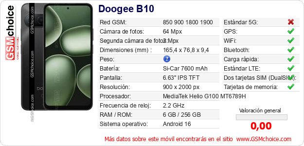 Doogee B10 Datos técnicos del móvil Doogee B10 Datos técnicos del móvil