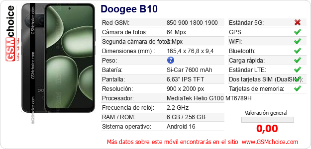 Doogee B10 Datos técnicos del móvil 