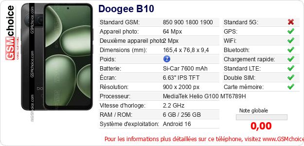 Doogee B10 Fiche technique Doogee B10 Fiche technique