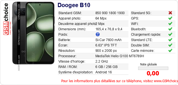Doogee B10 Fiche technique