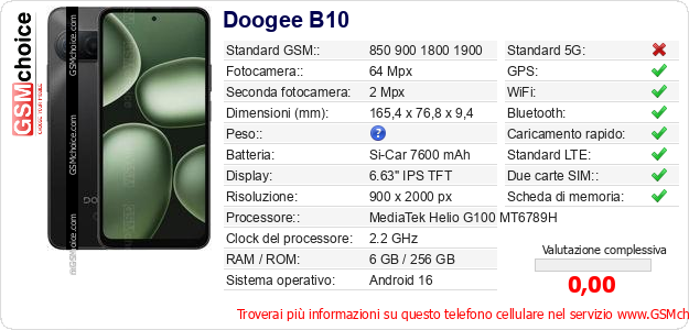 Doogee B10 Dati tecnici di telefono cellulare 