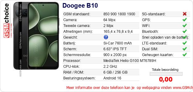 Doogee B10 Technische gegevens Doogee B10 Technische gegevens