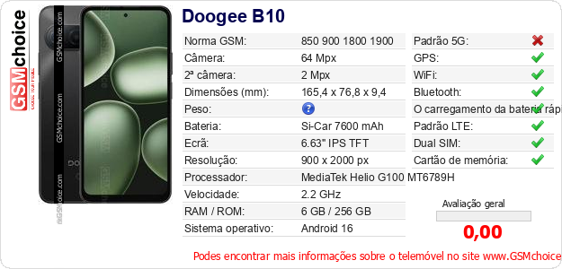 Doogee B10 Especificações técnicas do telemóvel 