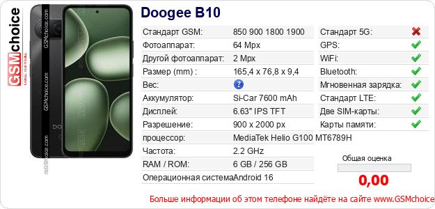 Doogee B10 Технические данные телефона Doogee B10 Технические данные телефона