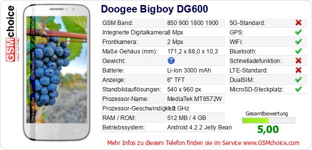 Doogee Bigboy DG600 technische Daten Doogee Bigboy DG600 technische Daten
