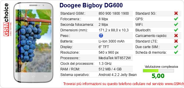 Doogee Bigboy DG600 Dati tecnici di telefono cellulare 