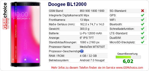Doogee BL12000 technische Daten Doogee BL12000 technische Daten