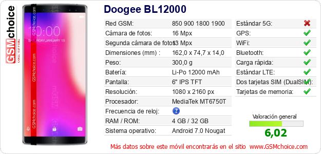 Doogee BL12000 Datos técnicos del móvil Doogee BL12000 Datos técnicos del móvil