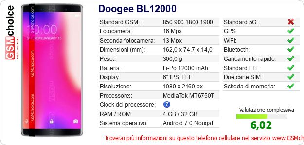 Doogee BL12000 Dati tecnici di telefono cellulare Doogee BL12000 Dati tecnici di telefono cellulare