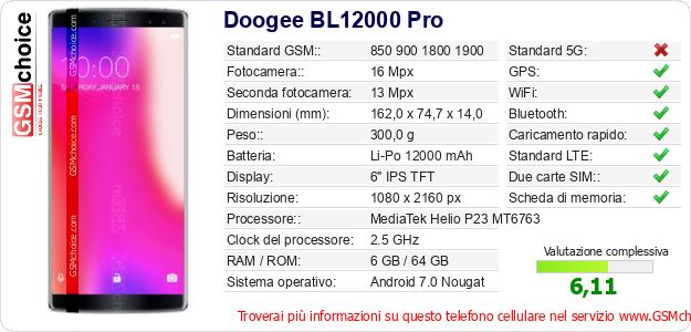 Doogee BL12000 Pro Dati tecnici di telefono cellulare 