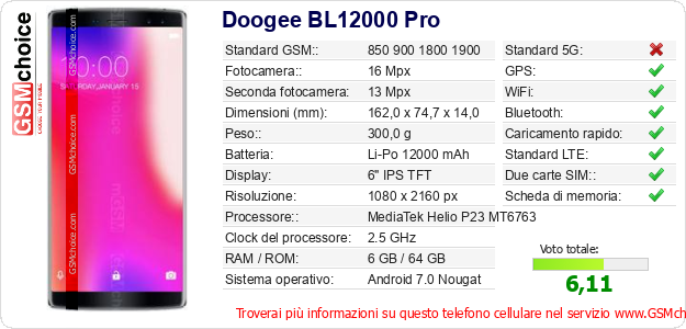 Doogee BL12000 Pro Dati tecnici di telefono cellulare 
