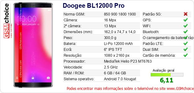 Doogee BL12000 Pro Especificações técnicas do telemóvel 