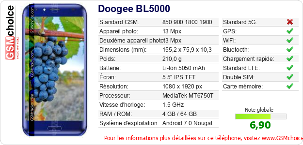 Doogee BL5000 Fiche technique