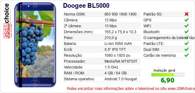 Doogee BL5000 Especificações técnicas do telemóvel 